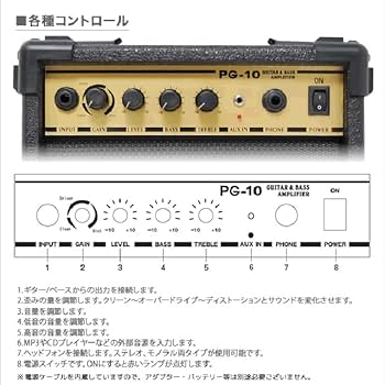 Amazon | Bacchus バッカス BTE-2-RSM/M エレキギター 初心者